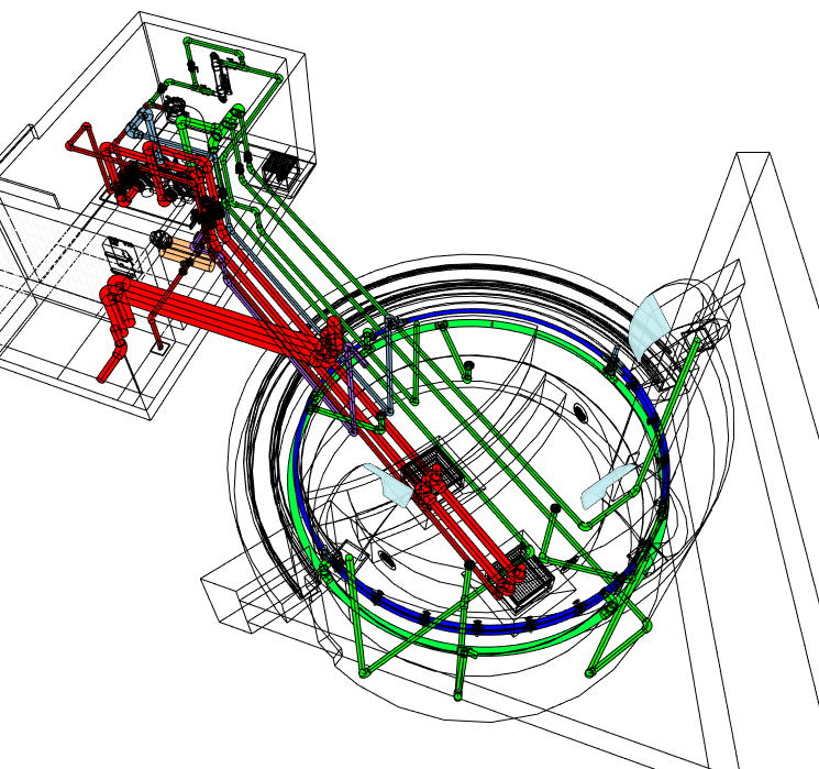 בריכת גלישה עגולה – פרויקט תכנון GSB GROUP